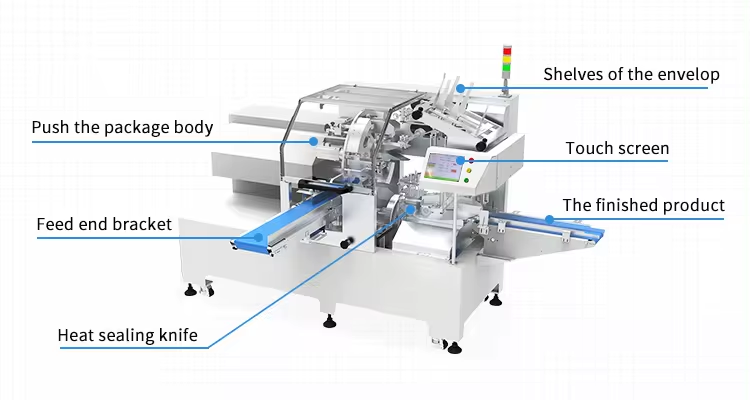 premade packing machine