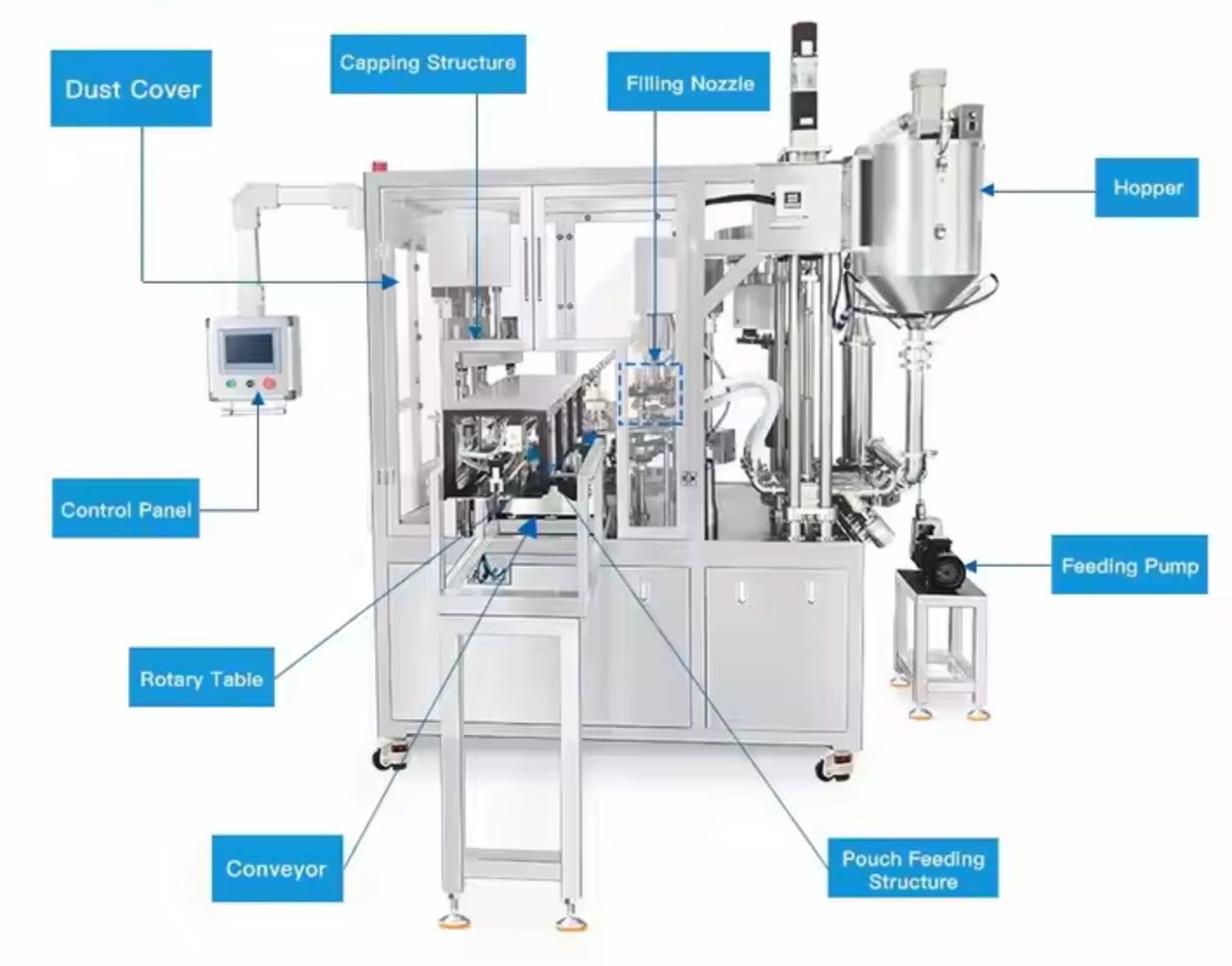 spout pouch filling and capping machine